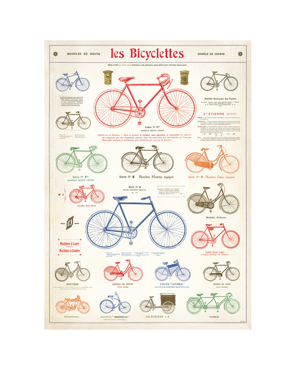 Vintage Les Bicyclettes Poster