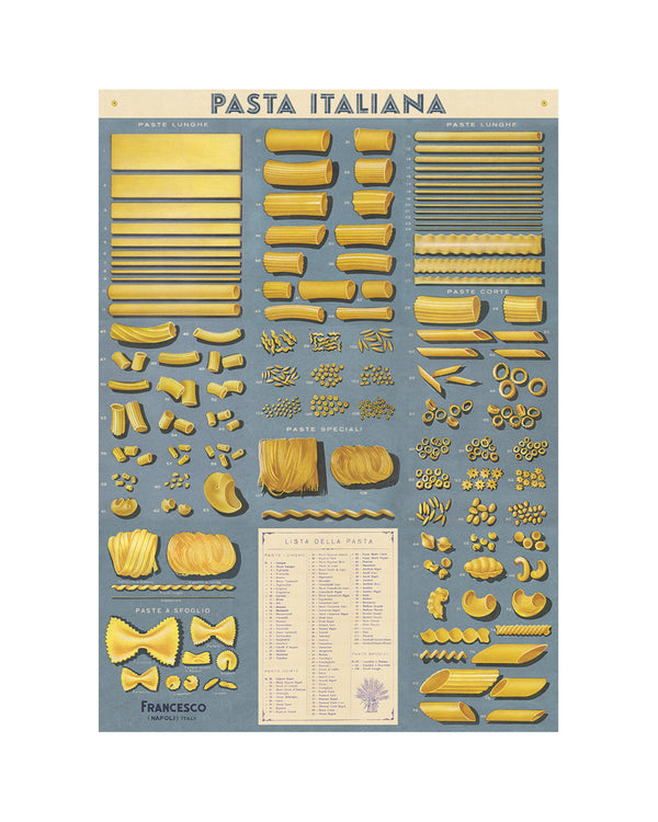 Vintage Pasta Italiana Poster